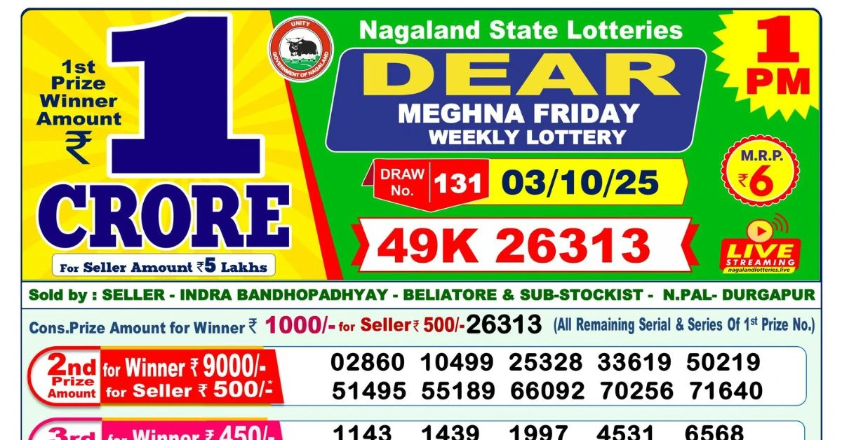Lottery Sambad