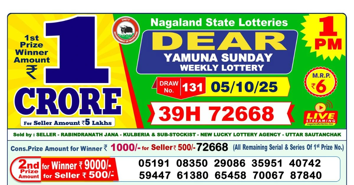 Lottery Sambad Result Today