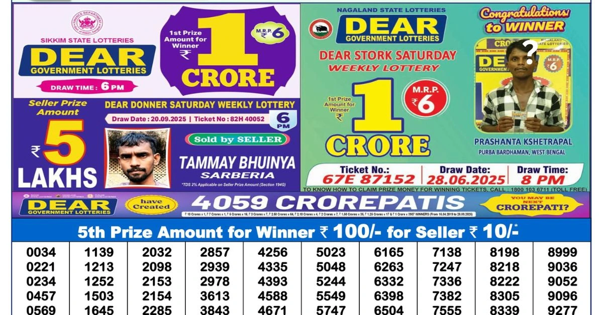 Nagaland State Lottery Result Today