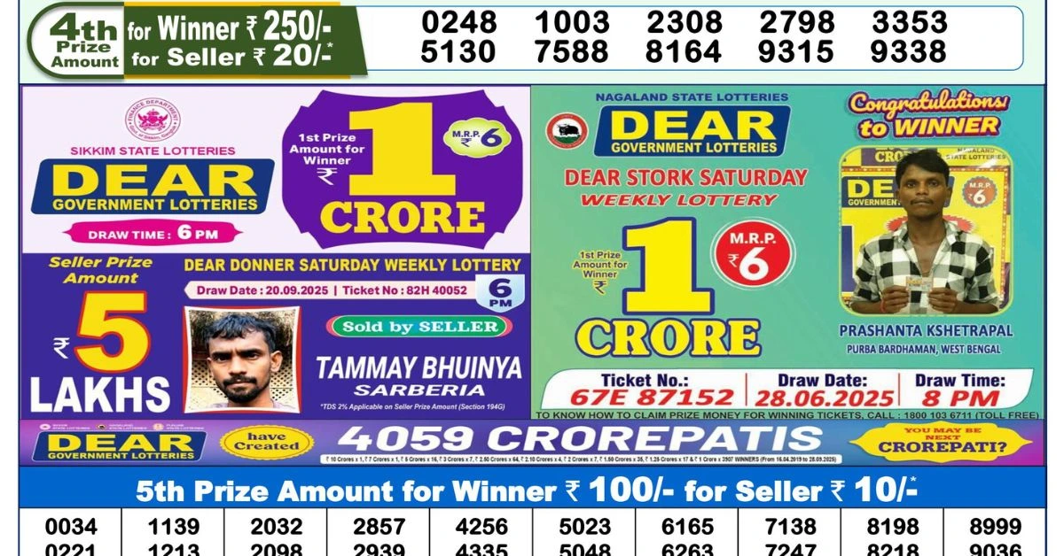 Nagaland State Lottery Result Today 7.10.2025