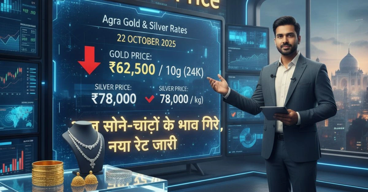 Today Gold Price Agra