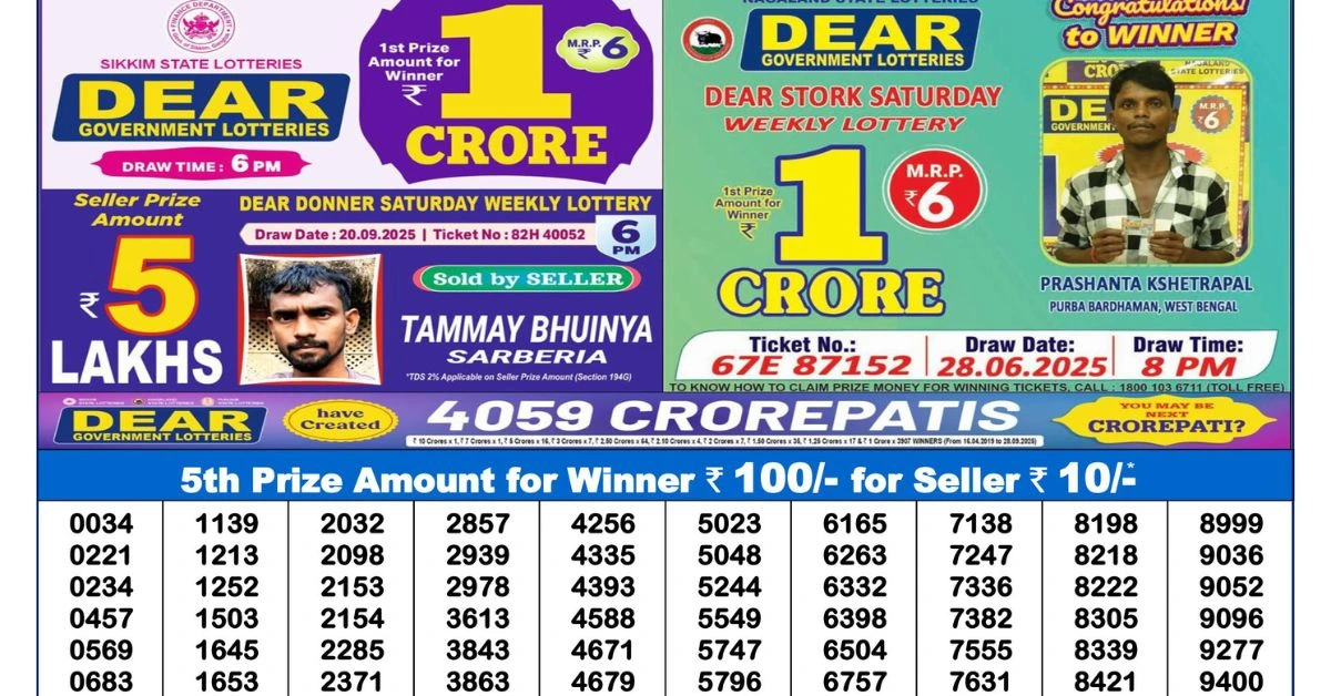 Today Lottery Sambad Result Live