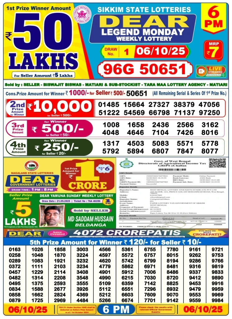 lottery Sambad 6 pm result