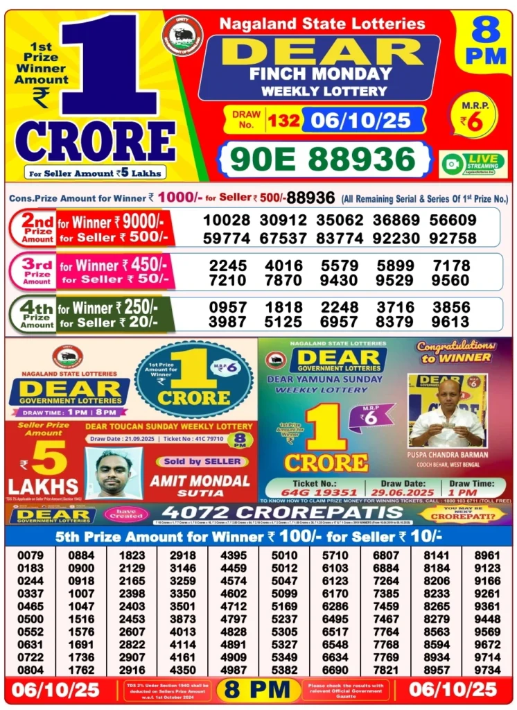 lottery sambad today 8pm result 6.10.2025