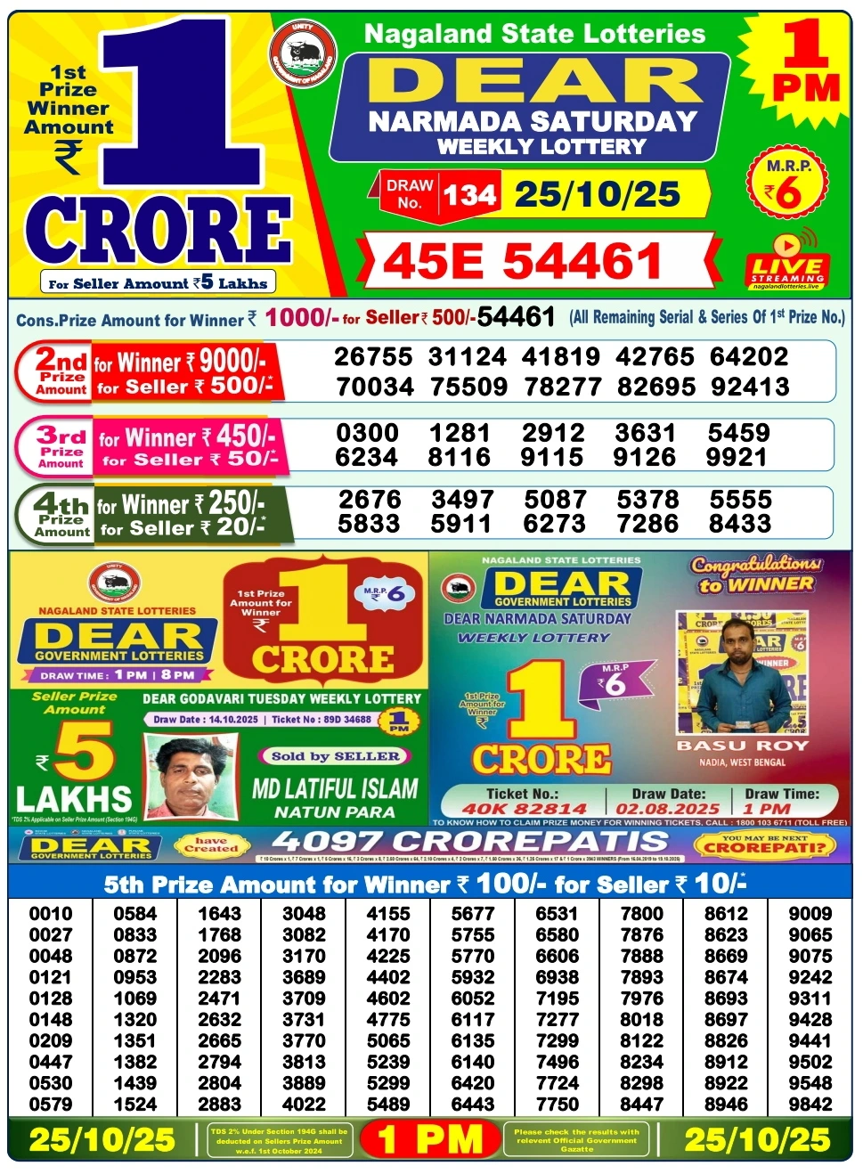 lottery sambad today result 1 pm