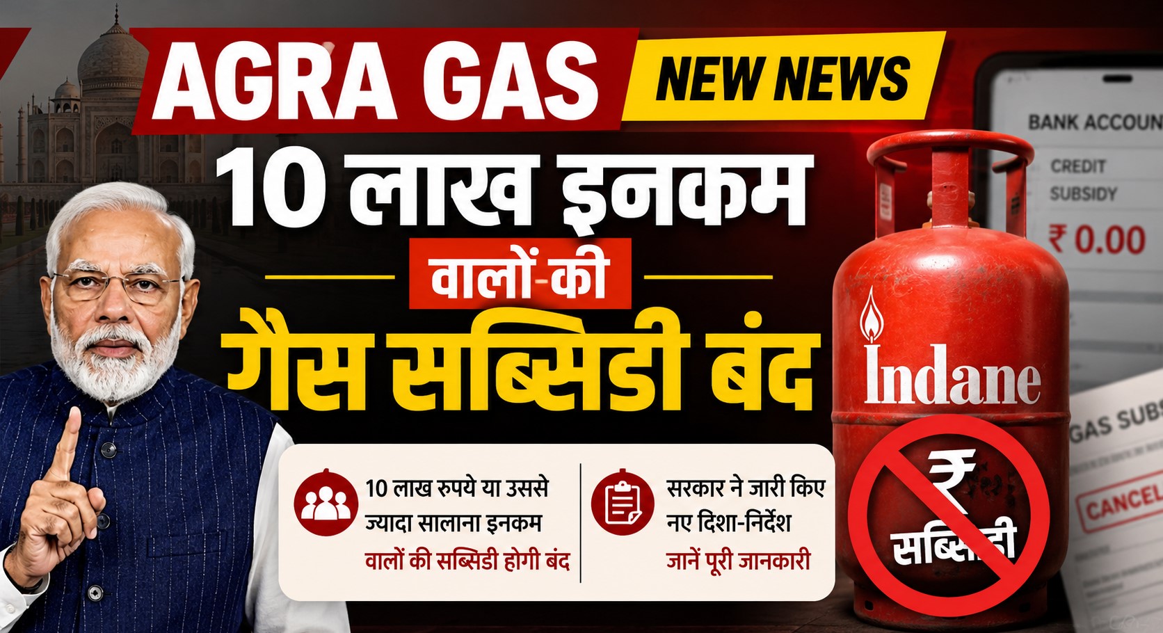 Agra Gas New News