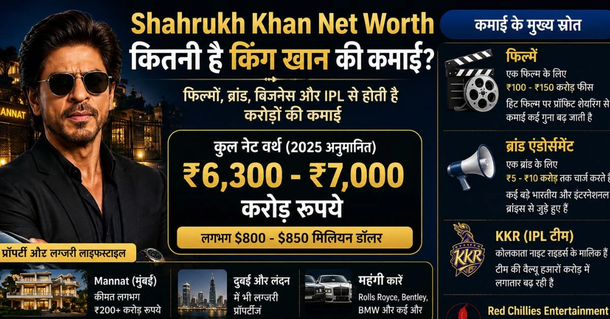 Shahrukh Khan net worth