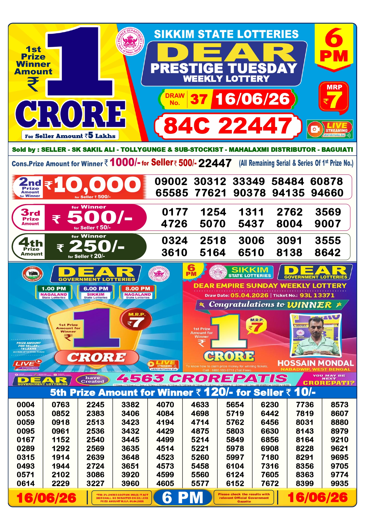 Lottery sambad