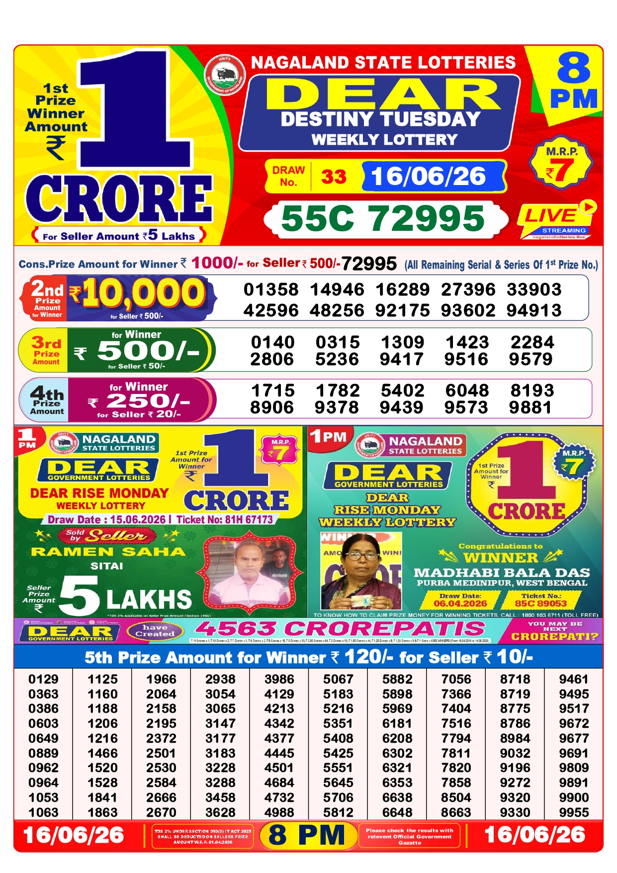 Lottery Sambad Live