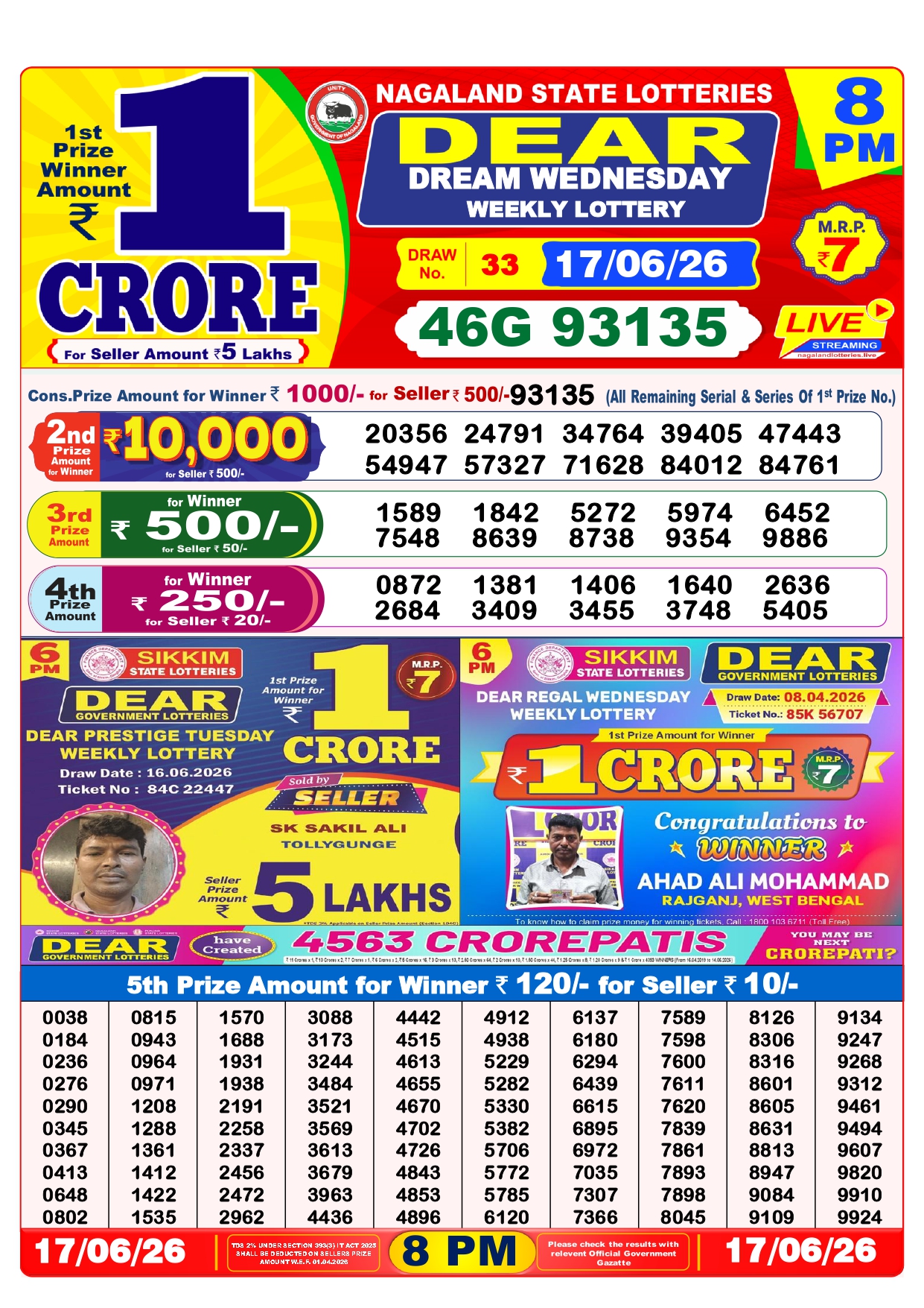Lottery sambad Result 8 PM
