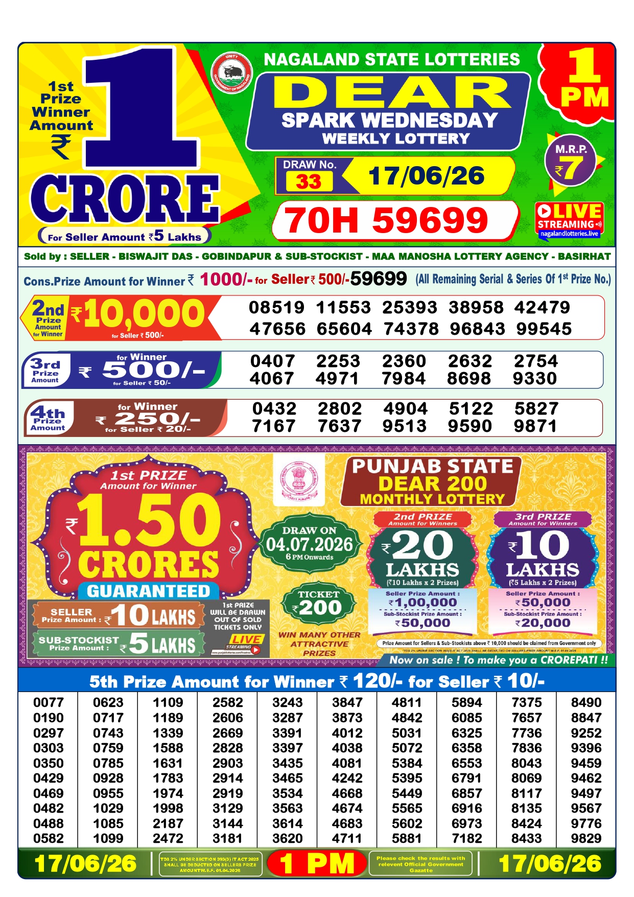 Lottery sambad Result 1 PM