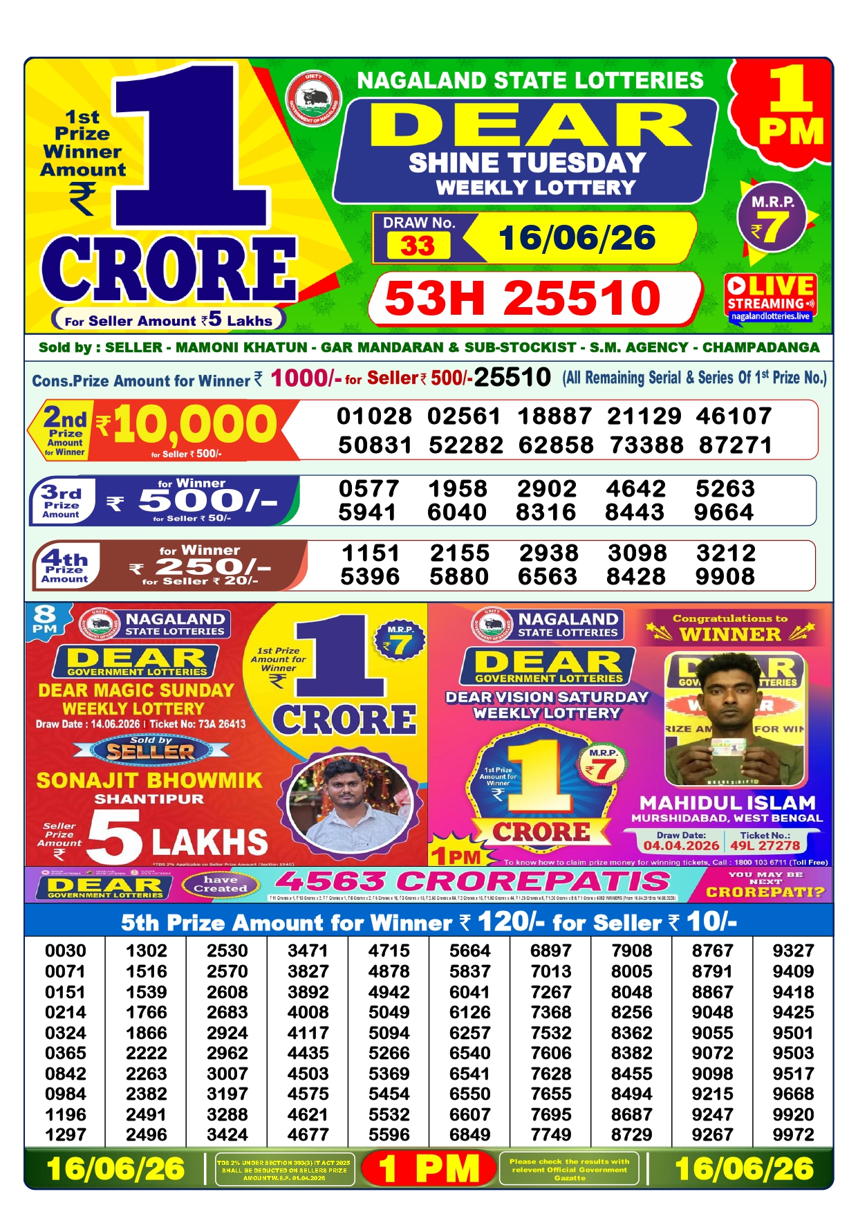 Lottery sambad Result 1 PM