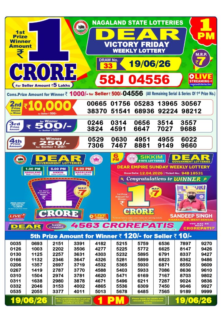 lottery sambad new
